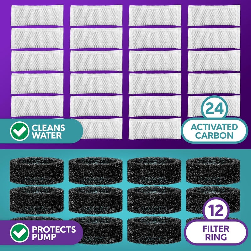 Brook Glass Pet Fountain Filter Replacement Set – 12 Filter Rings & 24 Activated Carbon Pouches – Up to 12 Month Supply Replacement Filters Set for Cat Fountain - Image 4